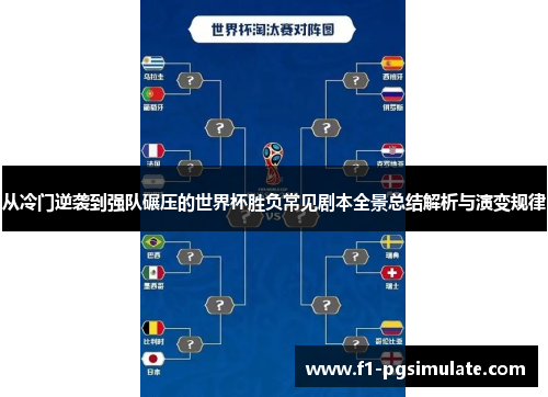 从冷门逆袭到强队碾压的世界杯胜负常见剧本全景总结解析与演变规律 从冷门逆袭到强队碾压的世界杯胜负常见剧本全景总结解析与演变规律