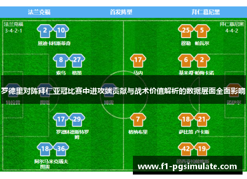 罗德里对阵拜仁亚冠比赛中进攻端贡献与战术价值解析的数据层面全面影响