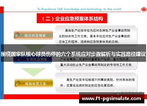 围绕国家队核心球员伤停的六个系统应对步骤解析与实践路径建议