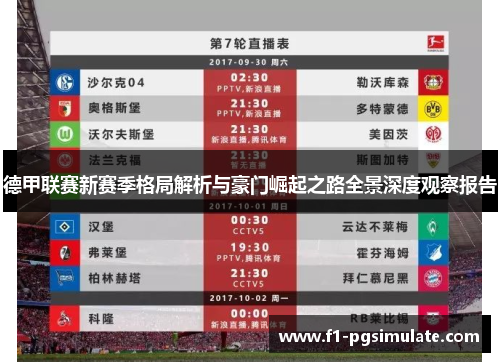 德甲联赛新赛季格局解析与豪门崛起之路全景深度观察报告