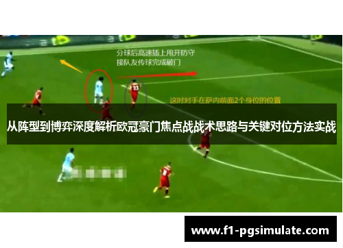 从阵型到博弈深度解析欧冠豪门焦点战战术思路与关键对位方法实战