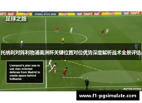 托纳利对阵利物浦美洲杯关键位置对位优势深度解析战术全景评估