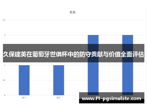 久保建英在葡萄牙世俱杯中的防守贡献与价值全面评估 久保建英在葡萄牙世俱杯中的防守贡献与价值全面评估