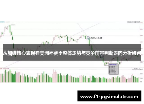从加维核心表现看美洲杯赛季整体走势与竞争前景判断走向分析研判 从加维核心表现看美洲杯赛季整体走势与竞争前景判断走向分析研判