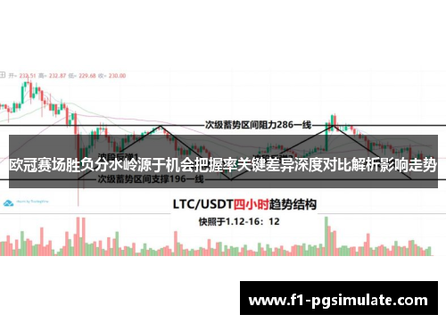 欧冠赛场胜负分水岭源于机会把握率关键差异深度对比解析影响走势 欧冠赛场胜负分水岭源于机会把握率关键差异深度对比解析影响走势