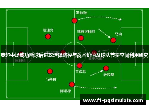 英超中场成功断球后进攻选择路径与战术价值及球队节奏空间利用研究