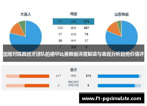 加维对阵西班牙球队的德甲比赛数据深度解读与表现分析趋势价值评